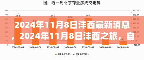 探尋內(nèi)心平和之旅，灃西自然美景的召喚與最新消息