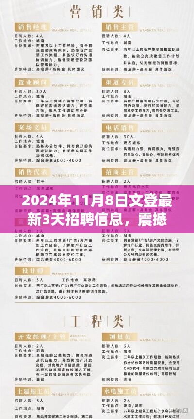 2024年文登三日招聘盛典，科技之光引領(lǐng)未來職場之路
