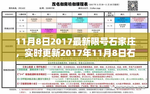實(shí)時(shí)更新，2017年11月8日石家莊限號(hào)措施詳解