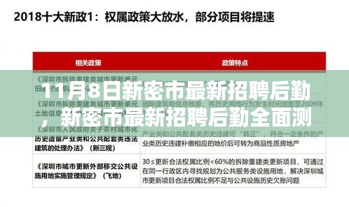 新密市后勤崗位招聘測評(píng)報(bào)告，特性、體驗(yàn)、對(duì)比及用戶群體深度解析