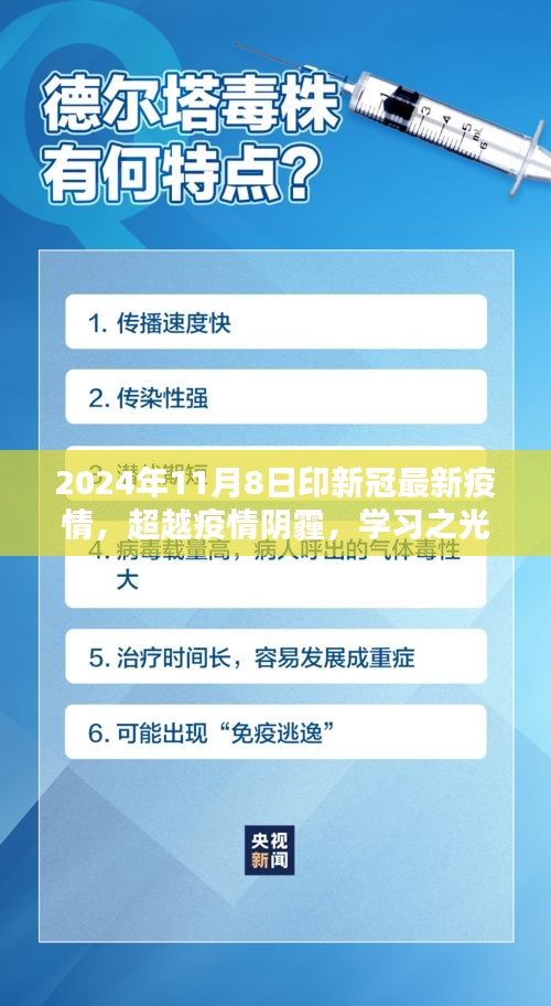超越疫情陰霾，學(xué)習(xí)之光照亮未來(lái)，迎接勝利的曙光——2024年新冠疫情最新進(jìn)展報(bào)告