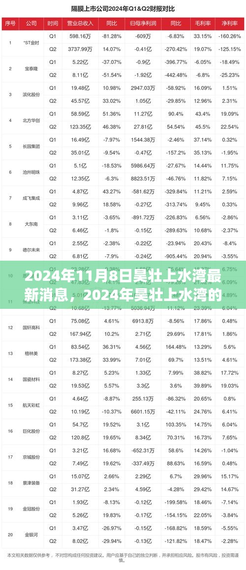 誠(chéng)聘英才 第210頁(yè)