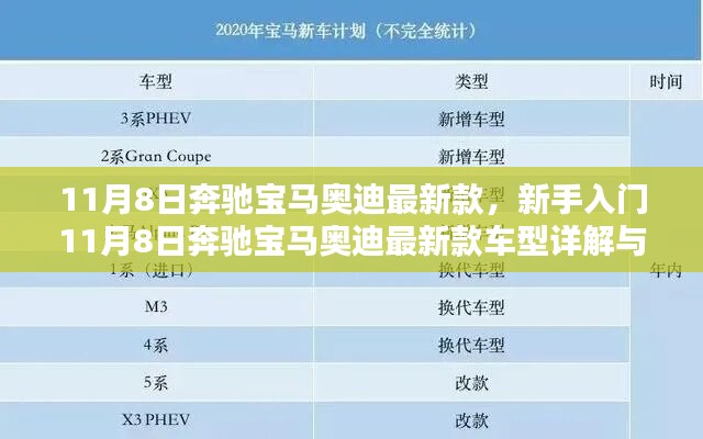 風馳電掣 第34頁