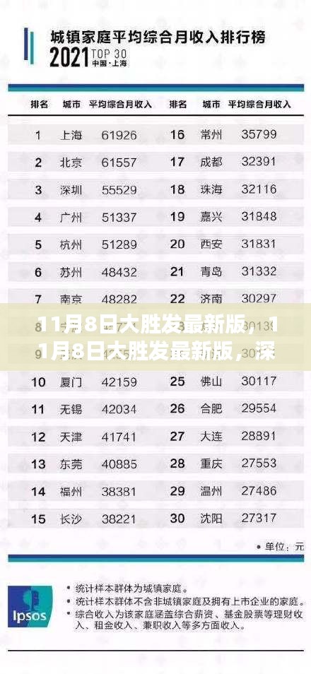 深度解析，11月8日大勝發(fā)最新版之優(yōu)勢與挑戰(zhàn)