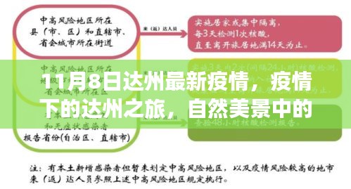 達州疫情下的自然美景與心靈療愈之旅，最新疫情動態(tài)及自我療愈體驗
