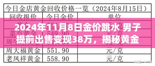 業(yè)績(jī)展示 第208頁(yè)