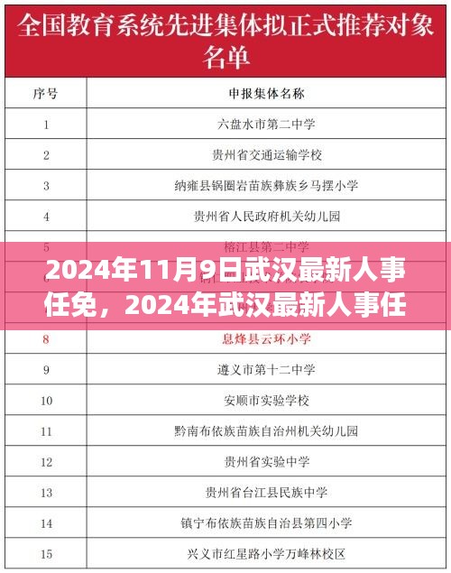 武漢市人事任免動態(tài)更新，城市管理的嶄新篇章開啟