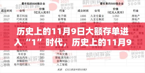 誠(chéng)聘英才 第207頁(yè)