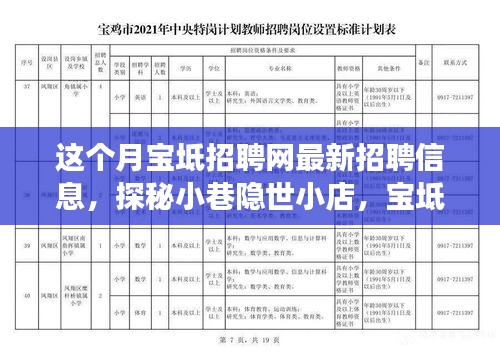 本月寶坻招聘網(wǎng)最新招聘信息揭秘，探秘小巷美食天堂，帶你發(fā)現(xiàn)獨(dú)特環(huán)境的美食之旅！