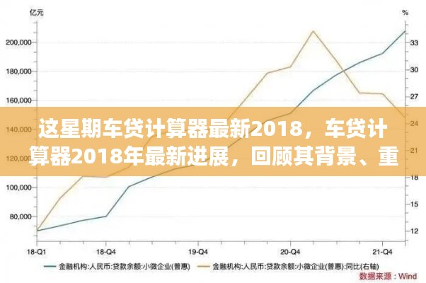 造價咨詢 第205頁