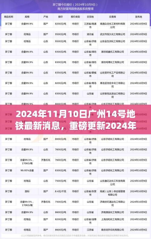 2024年廣州地鐵14號線最新動態(tài)揭秘，進展迅速，重磅更新