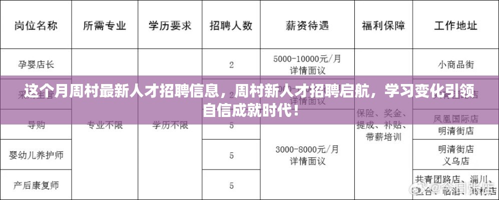 周村最新人才招聘信息發(fā)布，學習變化，自信成就時代啟航！