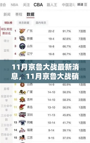 京魯大戰(zhàn)再起風(fēng)云，最新動(dòng)態(tài)與深度解析