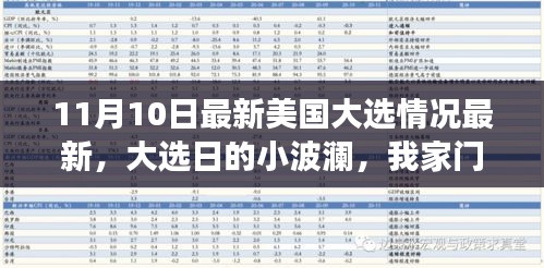 美國大選最新動態(tài)，家門口的溫馨故事與選舉日的小波瀾