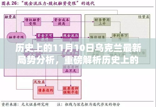 歷史上的11月10日深度解析烏克蘭局勢，最新動態(tài)與局勢分析