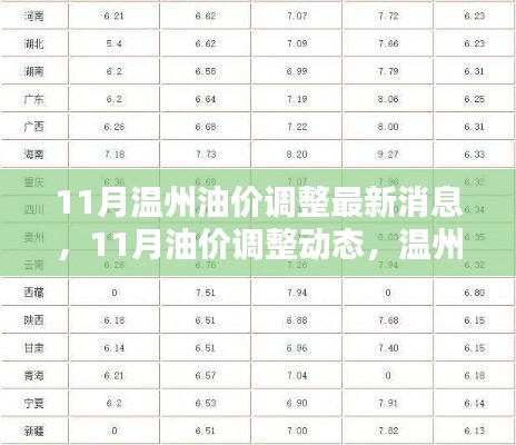 業(yè)績(jī)展示 第200頁