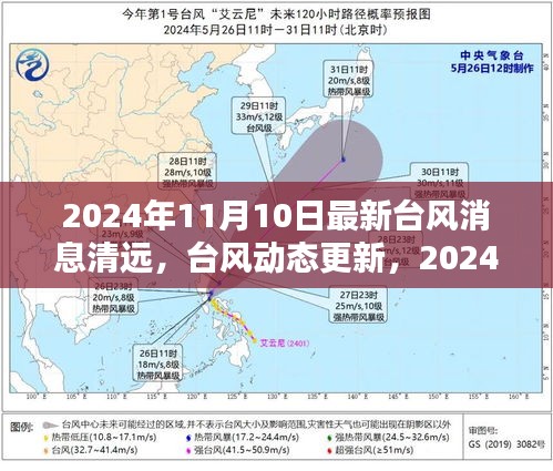 2024年臺風動態(tài)更新，清遠市最新臺風消息（截至11月10日）