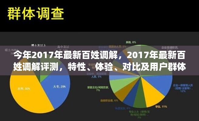 2017年百姓調(diào)解評(píng)測(cè)，特性、體驗(yàn)、對(duì)比及用戶群體深度分析