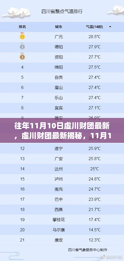 虛川財團揭秘，自然美景的心靈之旅啟程于11月10日