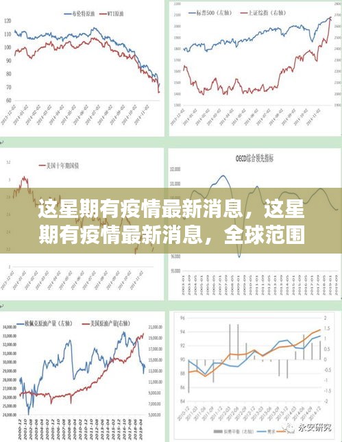 全球疫情最新動(dòng)態(tài)與應(yīng)對(duì)策略分析，一周更新報(bào)告