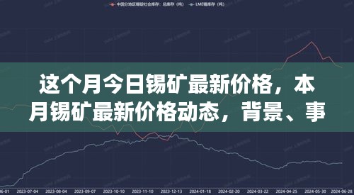 政策法規(guī) 第205頁