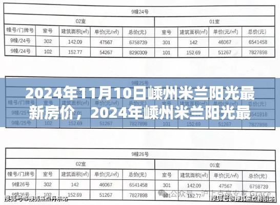 2024年嵊州米蘭陽光房價全攻略，最新房價查詢與購房指南
