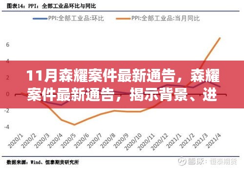 森耀案件最新進展及影響揭秘，背景通告全解析