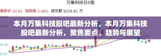 本月萬集科技股吧深度解析，聚焦要點(diǎn)、趨勢(shì)展望與最新動(dòng)態(tài)