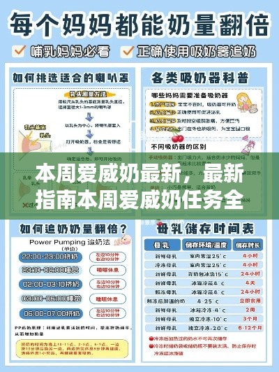 愛威奶任務(wù)全攻略，成為操作高手的指南