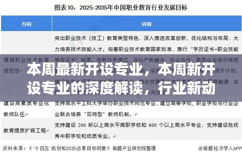 admin 第30頁