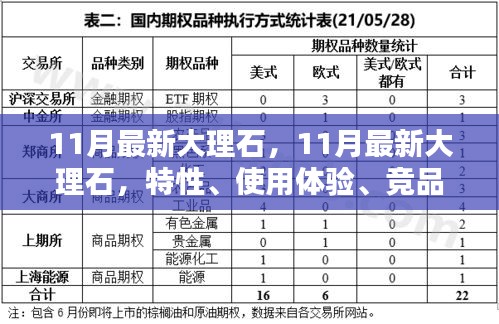 11月最新大理石深度解析，特性、體驗(yàn)、競(jìng)品對(duì)比及目標(biāo)用戶群體探討