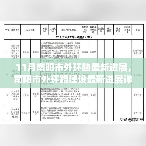 誠聘英才 第194頁