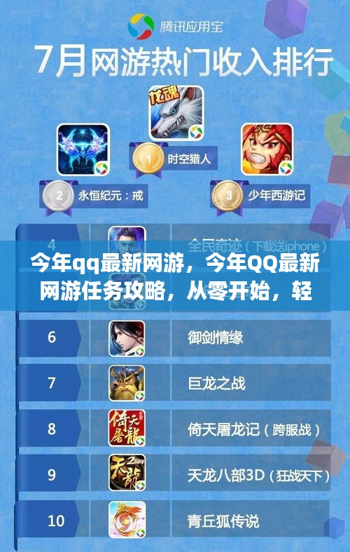 今年QQ最新網游入門指南，任務攻略與技能輕松掌握