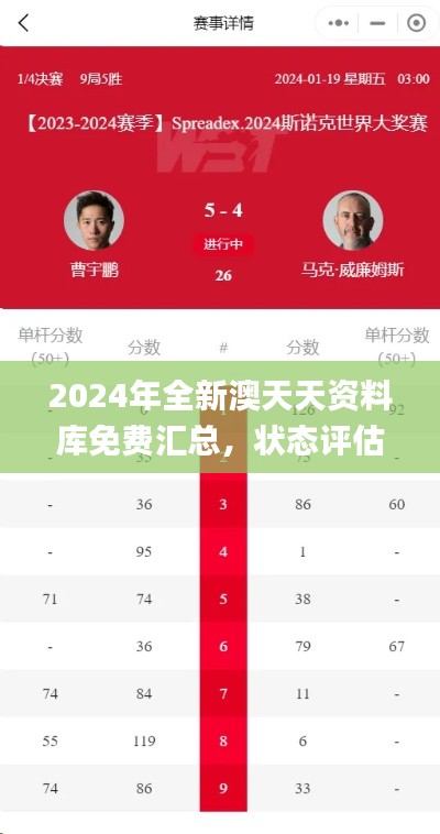 2024年全新澳天天資料庫免費匯總，狀態(tài)評估深度解析_珍藏版KJH202.28