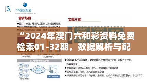 “2024年澳門六和彩資料免費檢索01-32期，數(shù)據(jù)解析與配送版RGT921.63詳覽”