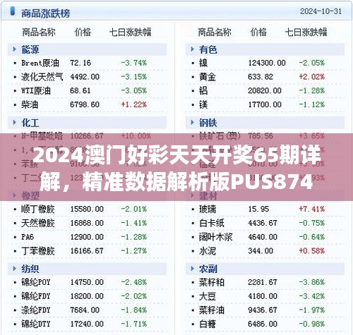 2024澳門好彩天天開獎65期詳解，精準(zhǔn)數(shù)據(jù)解析版PUS874.06