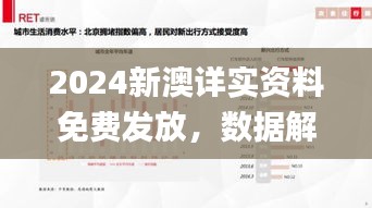 2024新澳詳實資料免費發(fā)放，數(shù)據(jù)解讀詳盡應用_版XCB262.6參與版