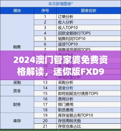 2024澳門管家婆免費資格解讀，迷你版FXD910.37綜合計劃點評