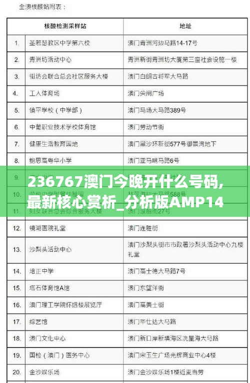 236767澳門今晚開(kāi)什么號(hào)碼,最新核心賞析_分析版AMP14.75