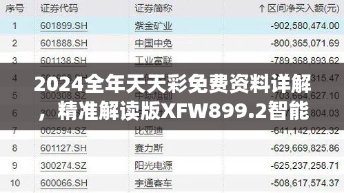 2024全年天天彩免費(fèi)資料詳解，精準(zhǔn)解讀版XFW899.2智能版
