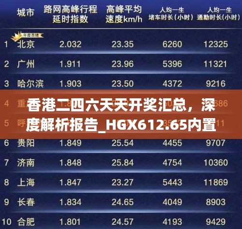 香港二四六天天開獎匯總，深度解析報告_HGX612.65內(nèi)置版