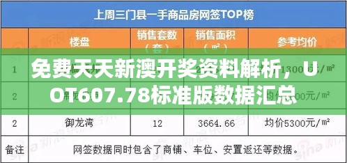 免費天天新澳開獎資料解析，UOT607.78標準版數據匯總