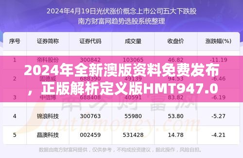 2024年全新澳版資料免費(fèi)發(fā)布，正版解析定義版HMT947.07