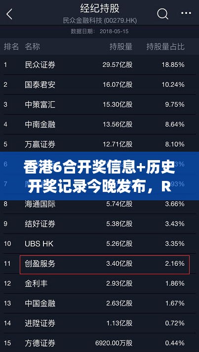香港6合開獎(jiǎng)信息+歷史開獎(jiǎng)記錄今晚發(fā)布，RAP841.2快捷解讀更新