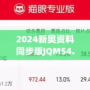 2024新奧資料同步版JQM54.93免費(fèi)分享，含49張圖片及方案詳解
