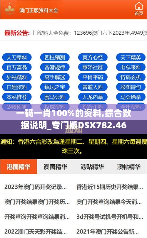一碼一肖100%的資料,綜合數據說明_專門版DSX782.46