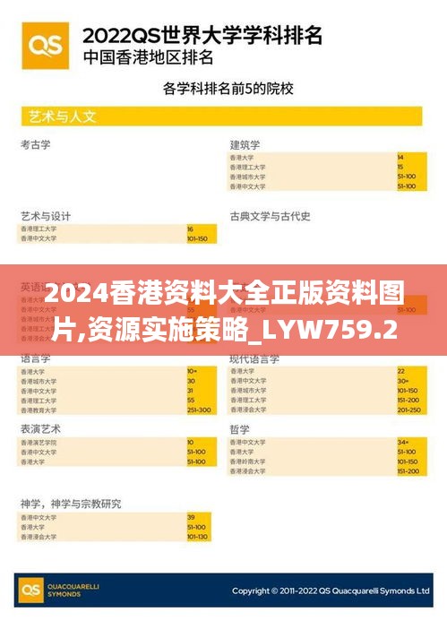 2024香港資料大全正版資料圖片,資源實(shí)施策略_LYW759.29天神