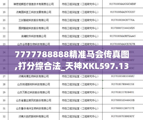 7777788888精準(zhǔn)馬會傳真圖,打分綜合法_天神XKL597.13