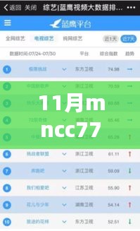 探秘巷弄新寵，11月MNCC77獨特網(wǎng)站帶你領(lǐng)略小巷隱藏的瑰寶