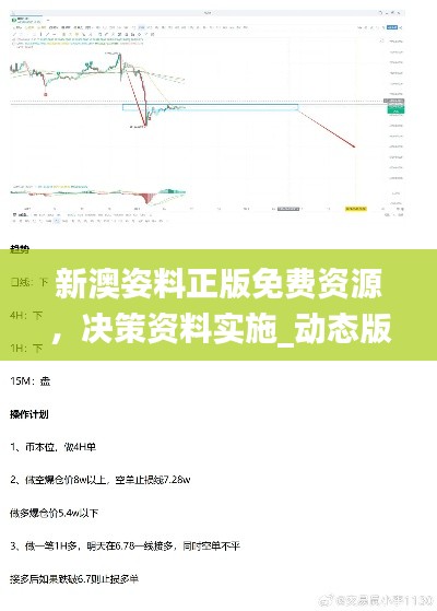 新澳姿料正版免費資源，決策資料實施_動態(tài)版PIN145.4